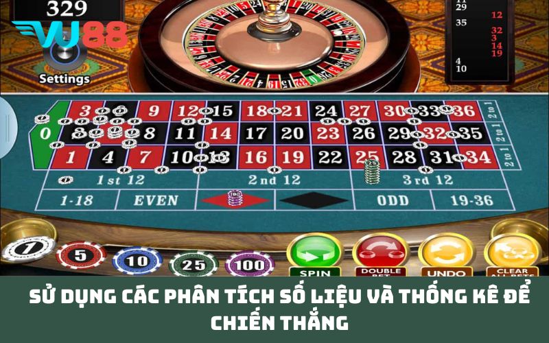 Sử Dụng Các Phân Tích Số Liệu Và Thống Kê Để Chiến Thắng